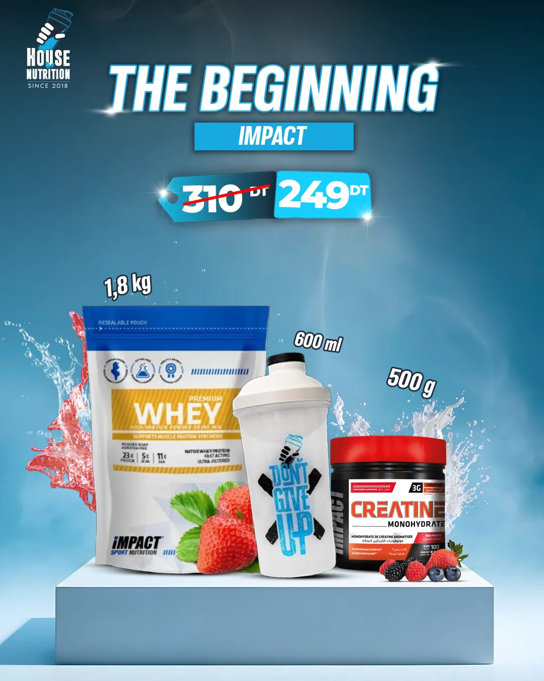 MUSCLE & FORCE IMPACT