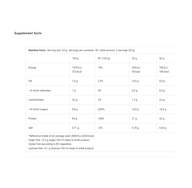 ISO WHEY ZERO 2.27KG
